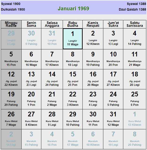 Kalender-jawa-januari-1969