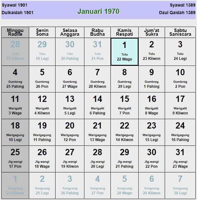 Kalender Jawa Tahun 1970