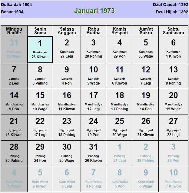 Kalender jawa januari 1973