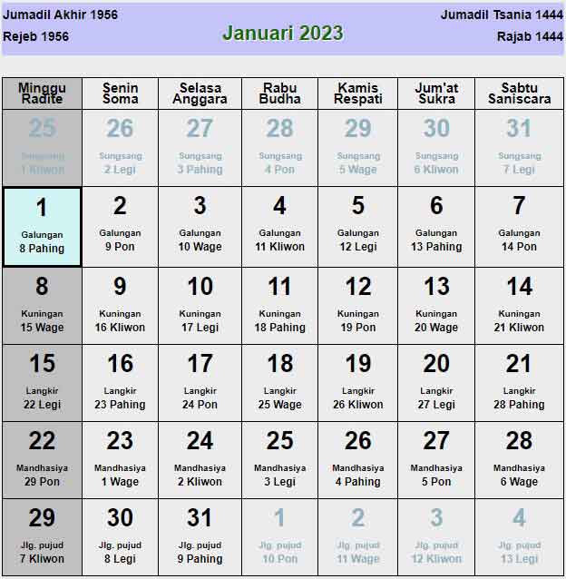 Kalender jawa januari 2023 lengkap dengan pasaran