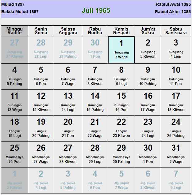 Kalender-jawa-juli-1965