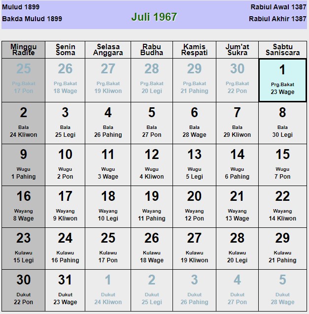Kalender jawa juli 1967
