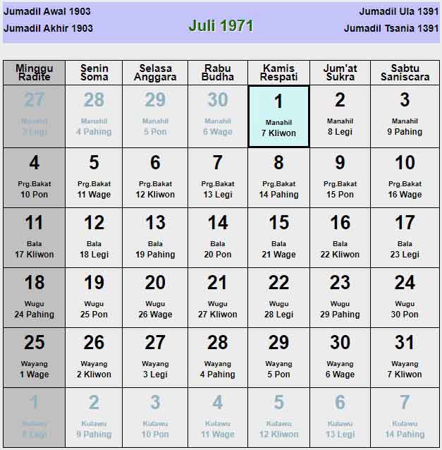 Kalender-jawa-juli-1971