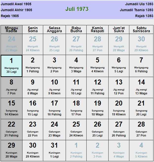 Kalender jawa juli 1973