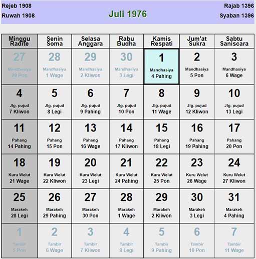 Kalender jawa juli 1976 lengkap weton pasaran