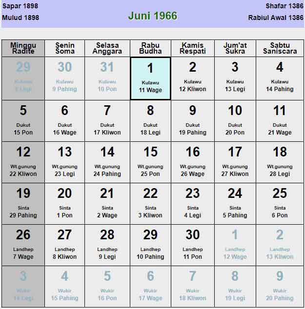 Kalender-jawa-juni-1966
