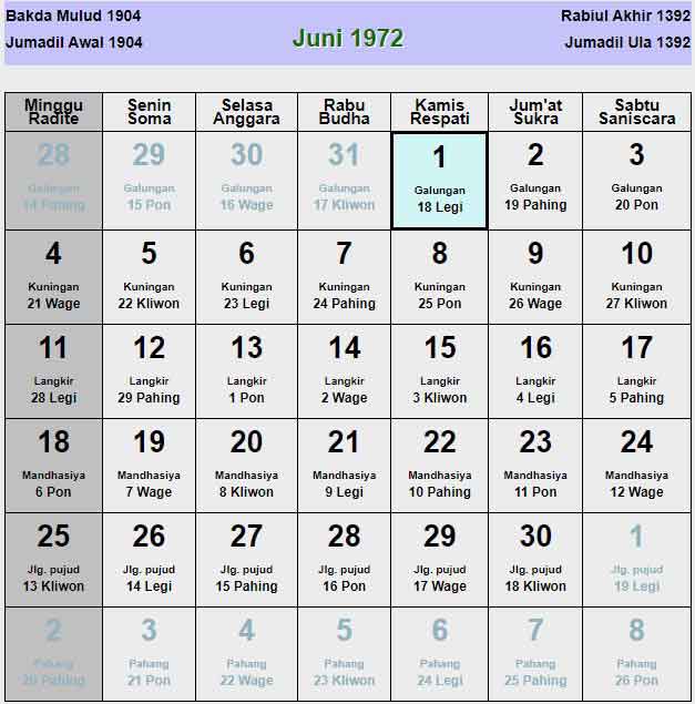 Kalender-jawa-juni-1972