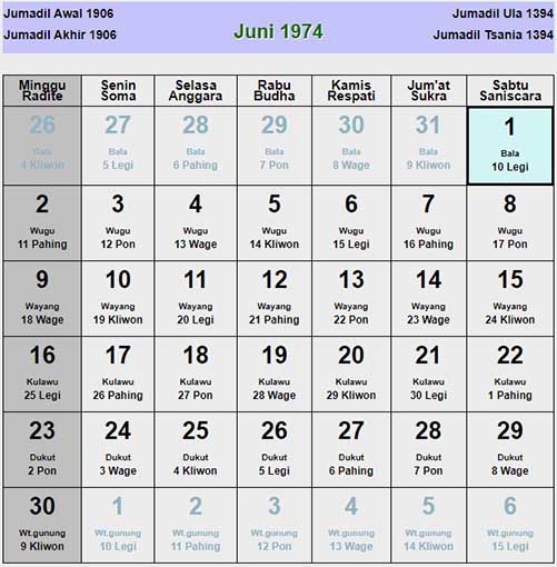 Kalender jawa juni 1974