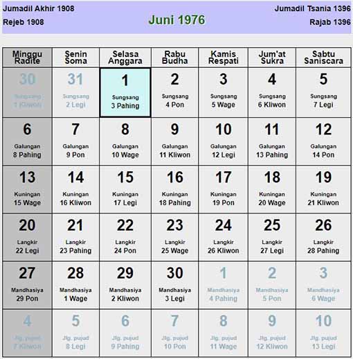 Kalender jawa juni 1976 lengkap weton pasaran