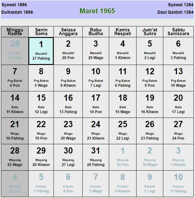 Kalender-jawa-maret-1965