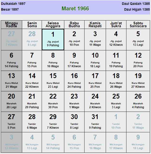 Kalender-jawa-maret-1966