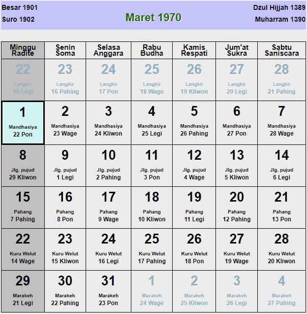 Kalender-jawa-maret-1970