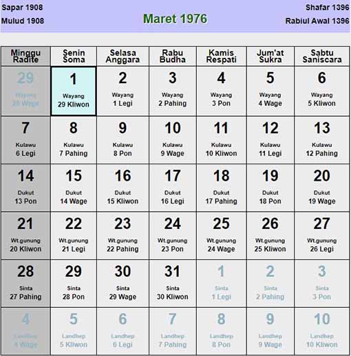 Kalender jawa maret 1976 lengkap weton pasaran