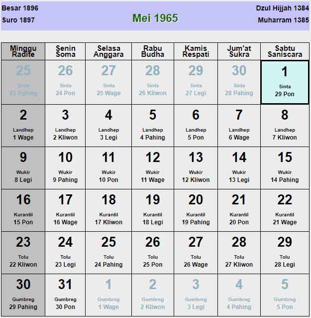 Kalender-jawa-mei-1965