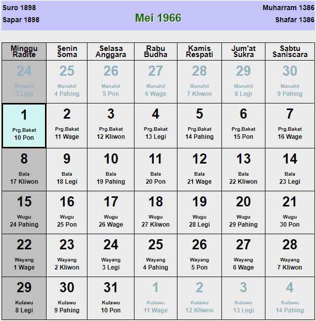 Kalender-jawa-mei-1966