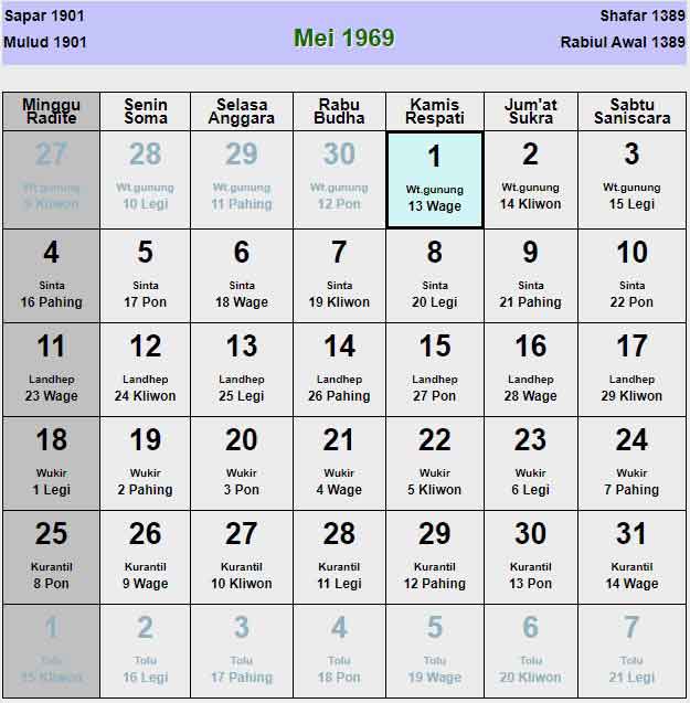 Kalender-jawa-mei-1969