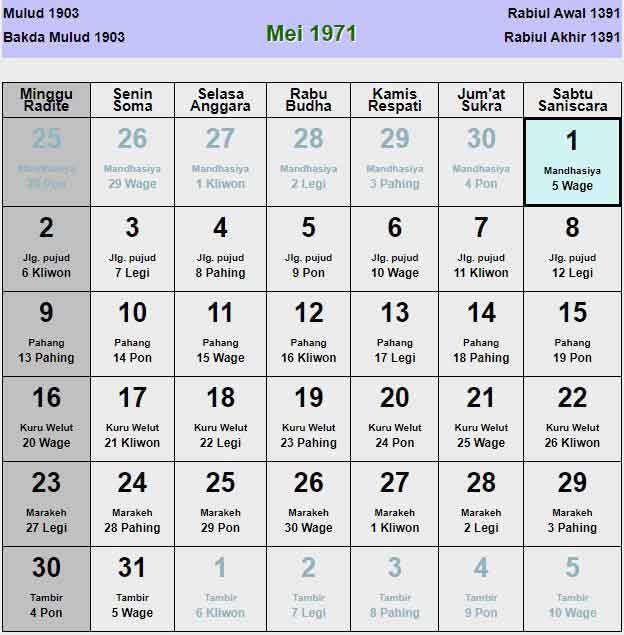 Kalender-jawa-mei-1971