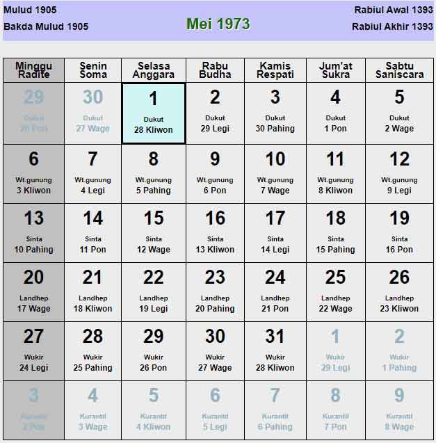 Kalender jawa mei 1973