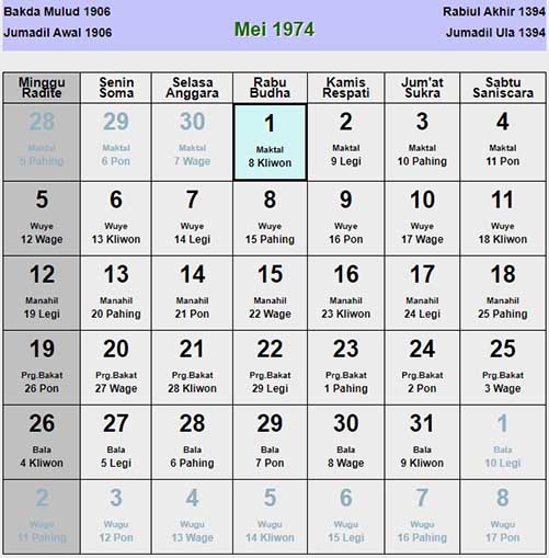 Kalender jawa mei 1974