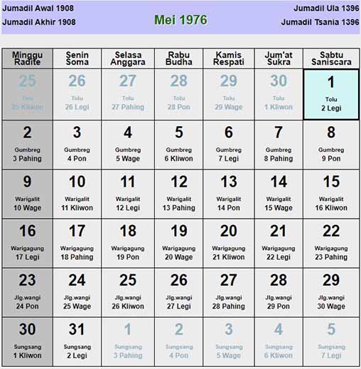 Kalender jawa mei 1976 lengkap weton pasaran
