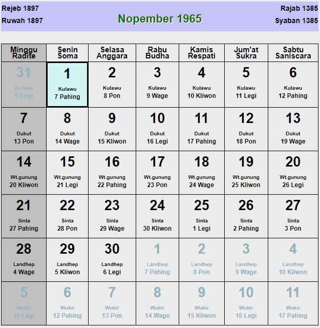 Kalender-jawa-november-1965