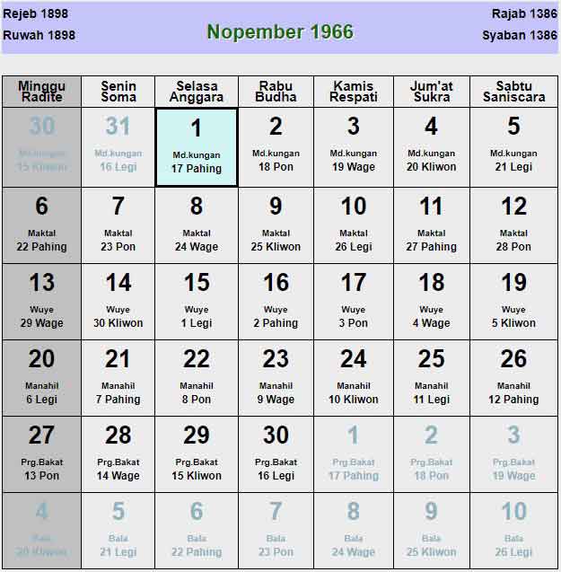 Kalender-jawa-november-1966