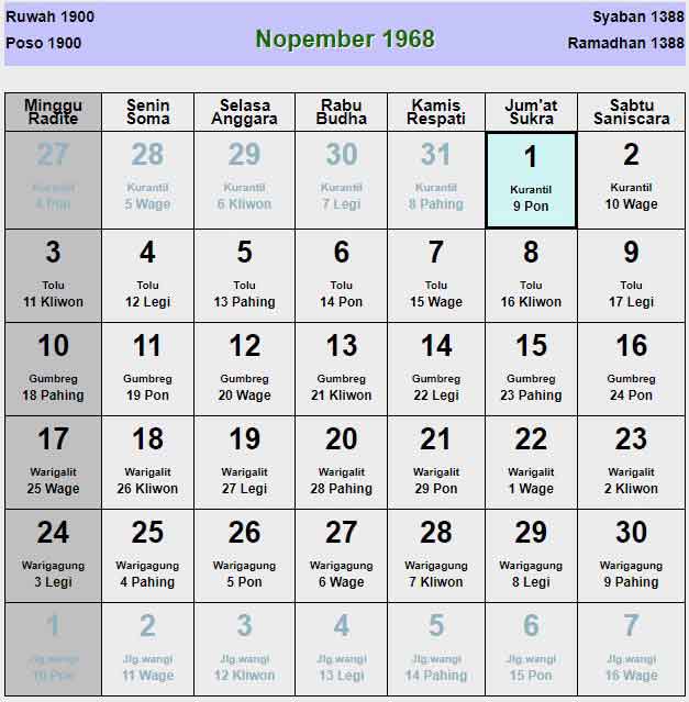 Kalender-jawa-november-1968
