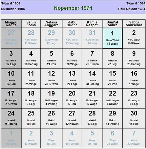 Kalender jawa november 1974