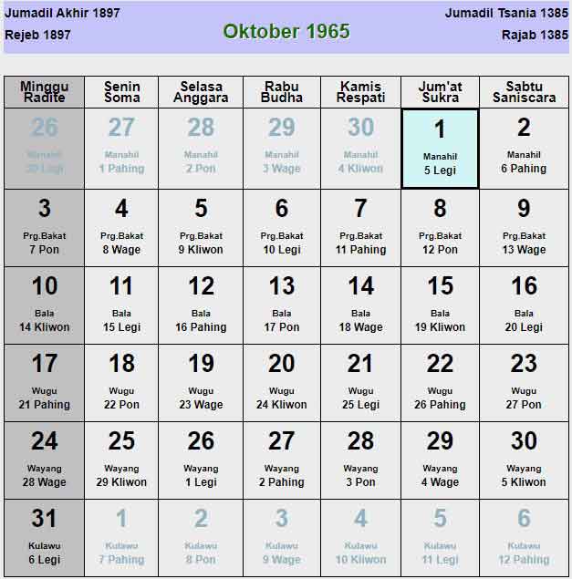 Kalender-jawa-oktober-1965