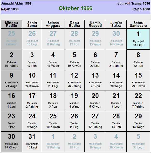 Kalender-jawa-oktober-1966