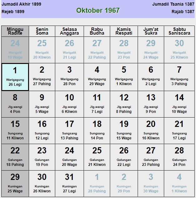 Kalender jawa oktober 1967