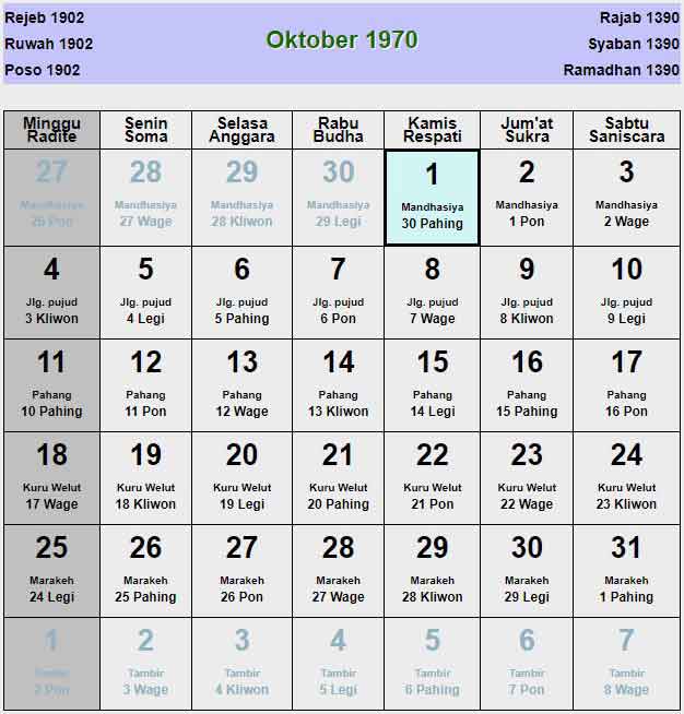 Kalender-jawa-oktober-1970
