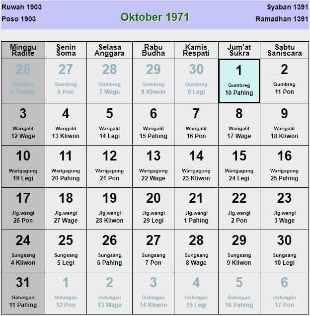 Kalender-jawa-oktober-1971