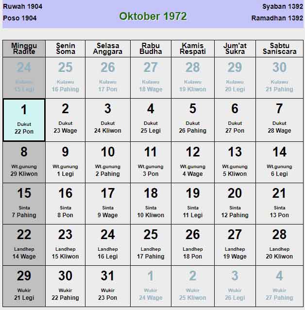 Kalender-jawa-oktober-1972
