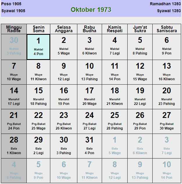 Kalender jawa oktober 1973
