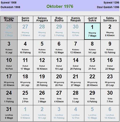 Kalender jawa oktober 1976 lengkap weton pasaran
