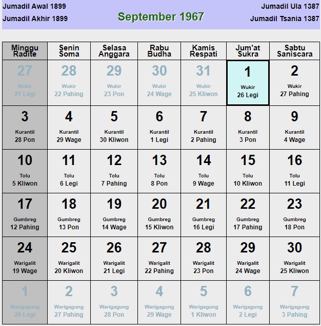 Kalender jawa september 1967