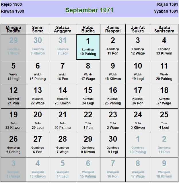 Kalender-jawa-september-1971
