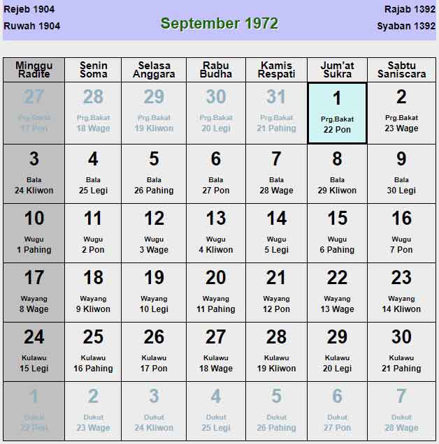 Kalender-jawa-september-1972
