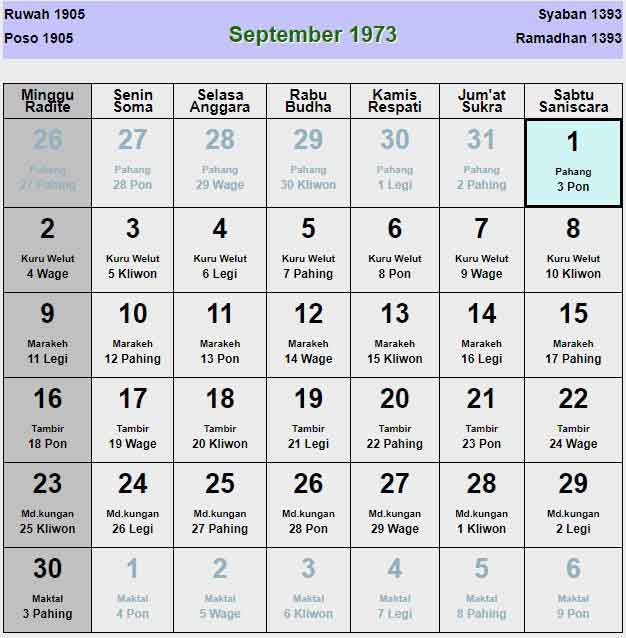 Kalender jawa september 1973