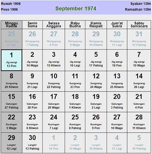 Kalender jawa september 1974