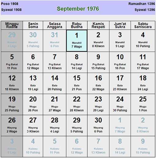 Kalender jawa september 1976 lengkap weton pasaran